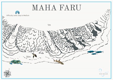 Maha Faru